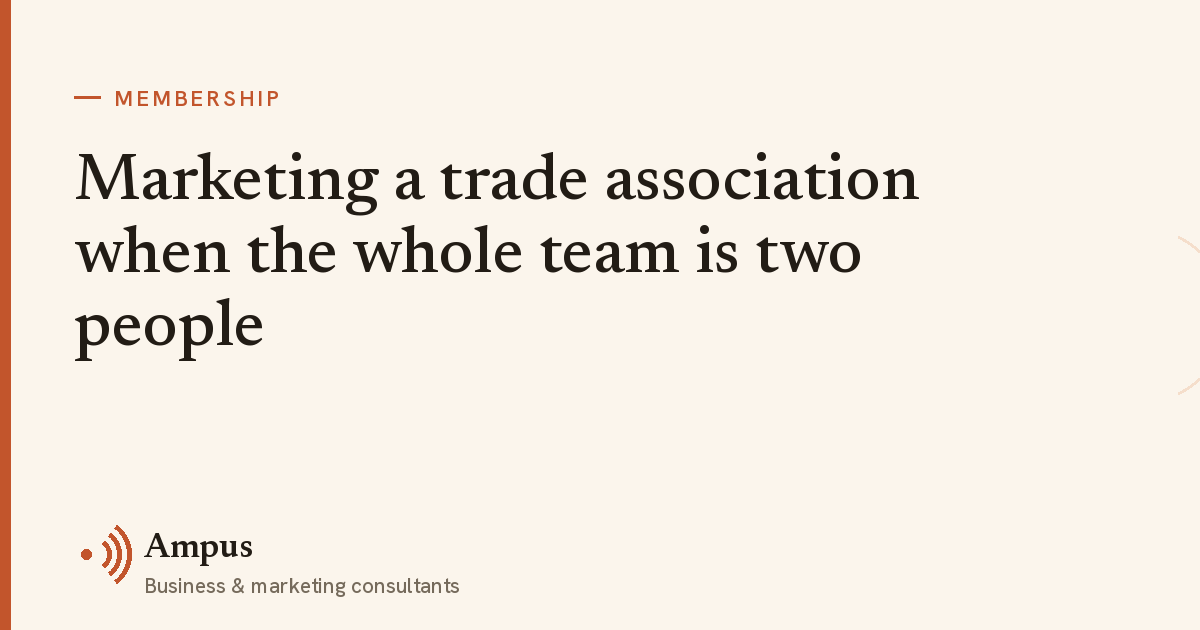 Ampus article card: "Marketing a trade association when the whole team is two people", filed under Membership.